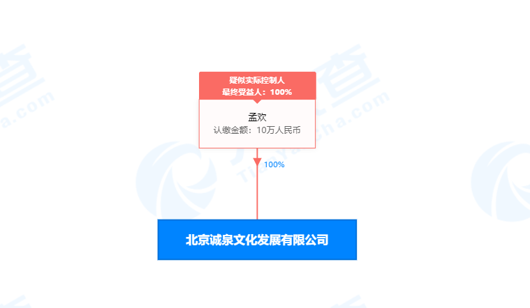 精神培训风靡背后：学费1万打入精英圈