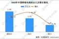 积加助力亚马逊卖家备战下半年跨境电商销售旺季