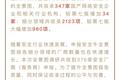 喜讯 | 虎符网络入围安全牛第八版中国网络安全行业全景图