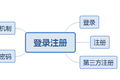 产品经理和开发有效沟通的技巧