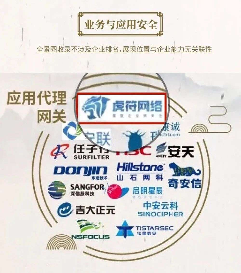 喜讯 | 虎符网络入围安全牛第八版中国网络安全行业全景图