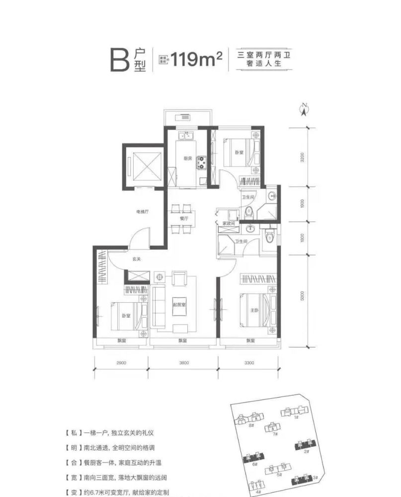 北京第一批集中供地项目扎堆入市，购房者准备好了吗？