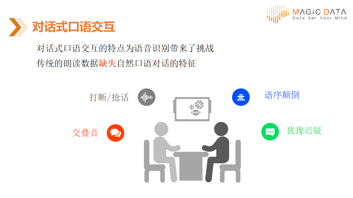 新生代农民工正在“声”援AI未来——14万人录制最全的中文数据集