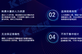 3分钟看懂如何用行情监测预防危机！