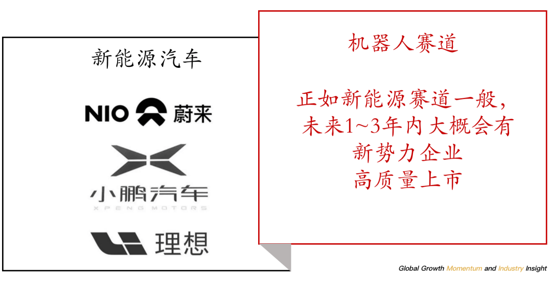 大幕已然轻启：10万亿机器人赛道徐徐展开，未来10年三大拐点