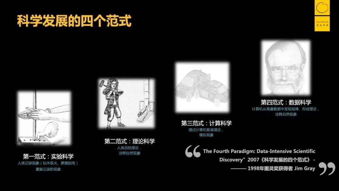 “水很深”的智能化转型，如何少走弯路？