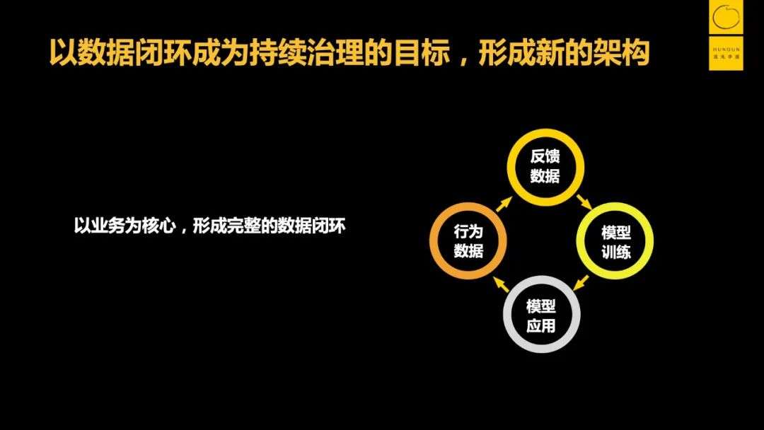 “水很深”的智能化转型，如何少走弯路？