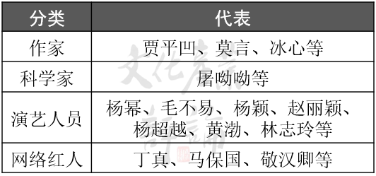 全红婵被抢注商标：商标“碰瓷”为什么这么容易？