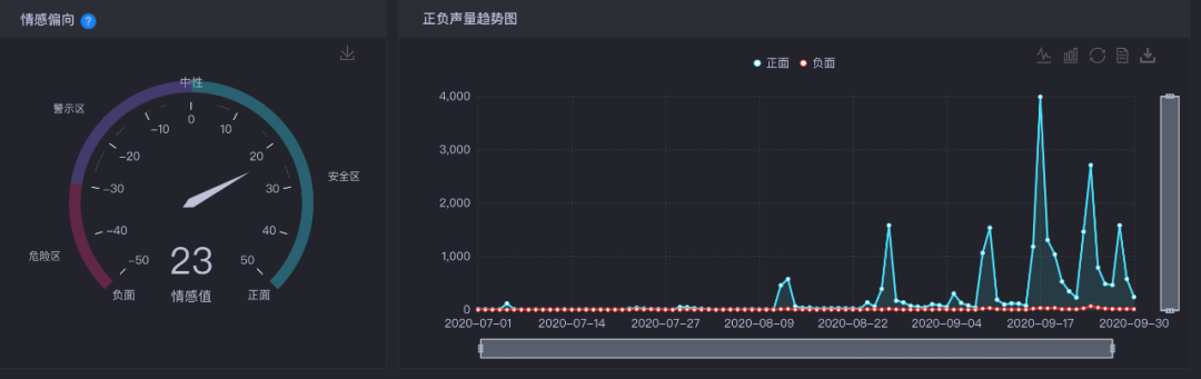 谁在找李雪琴“代言”？