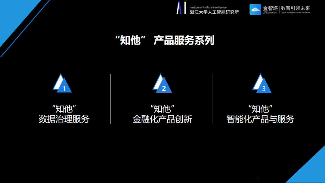 金智塔：数字化战略倍道兼行 隐私计算受到各地关注