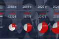 后面的二手房市场会怎么样