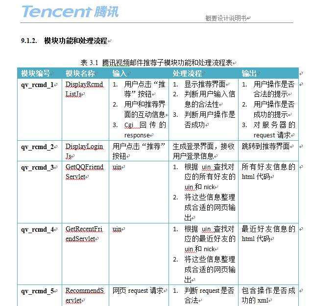 吴涛：互联网产品研发流程概论（下）