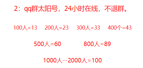 再“卧底”00后交友群，这次我彻底蒙圈了