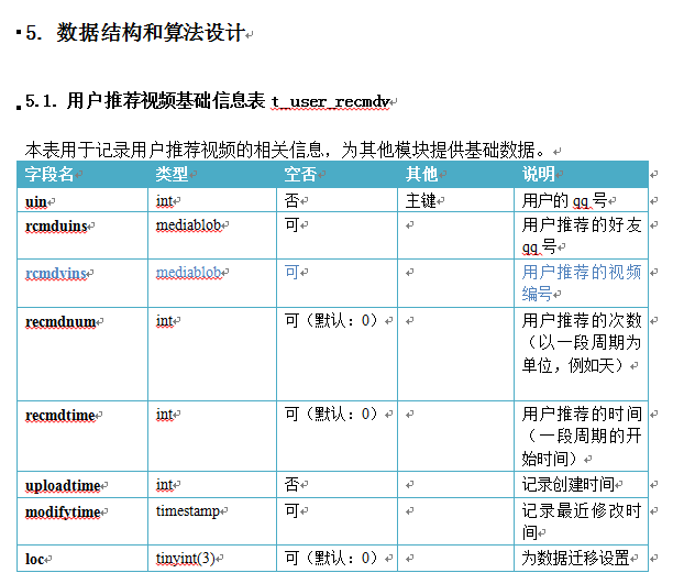 吴涛：互联网产品研发流程概论（下）