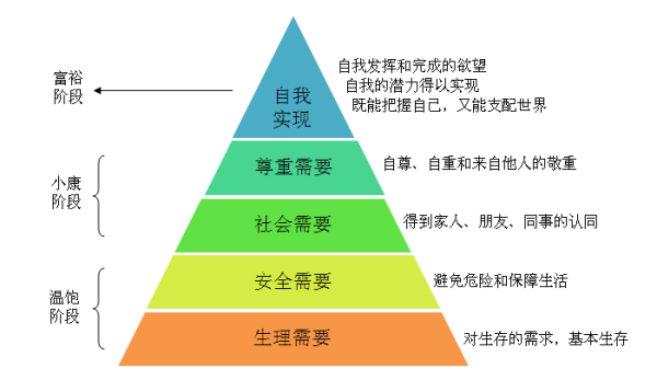 搭上音乐，健身变成了更“性感”的生意