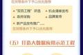 天府新时氪｜成都发布大数据产业支持政策；2021成都市产业生态圈和产业功能区名录发布；华栖云和善思微获得投资