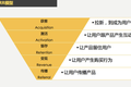 5大周期9个核心指标，做好社群数据分析