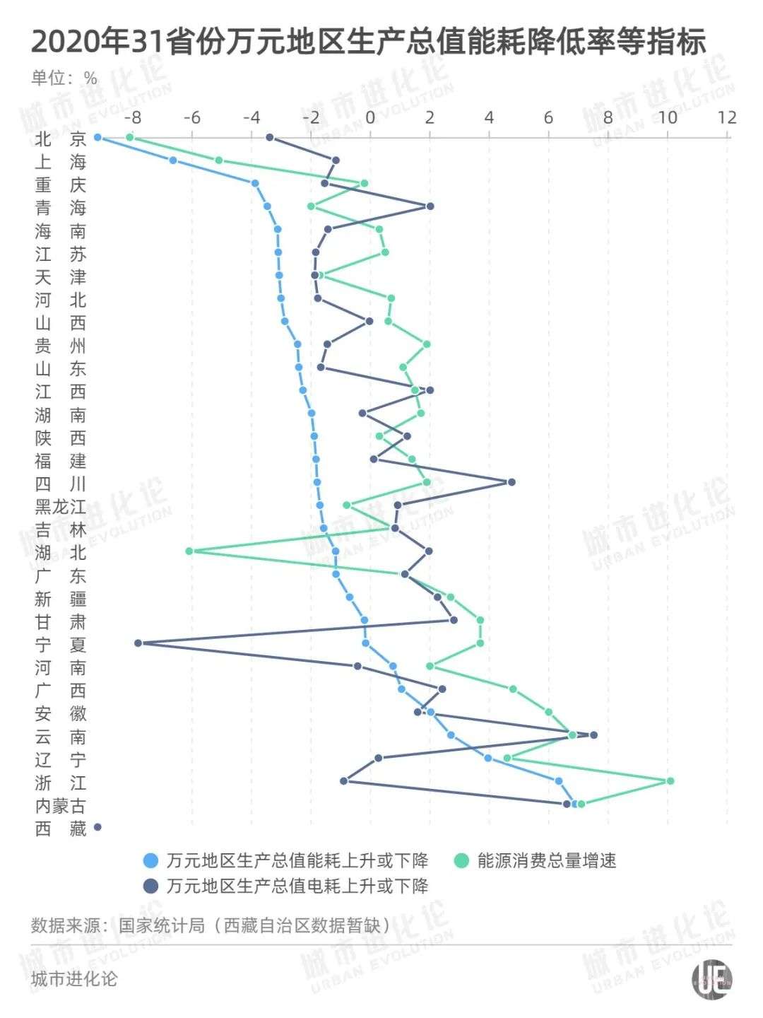 最强省份的“最弱”都市圈，要发力了