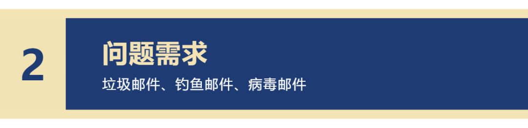 CACTER云网关如何高效解决Exchange系统恶意威胁