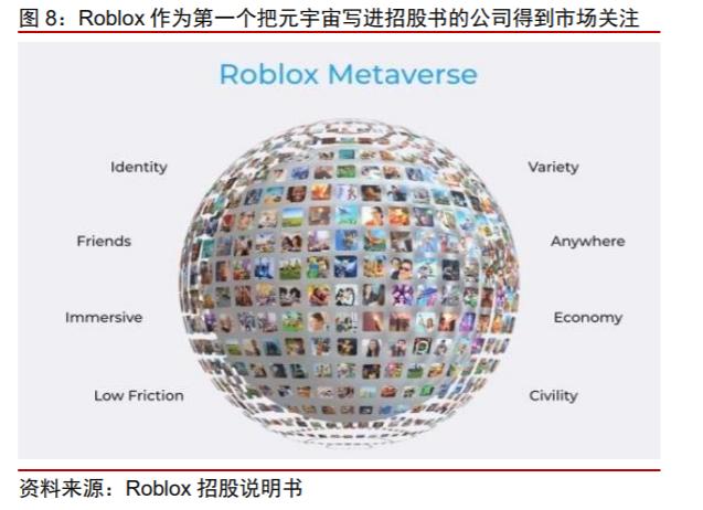 roblox科技梦工厂
