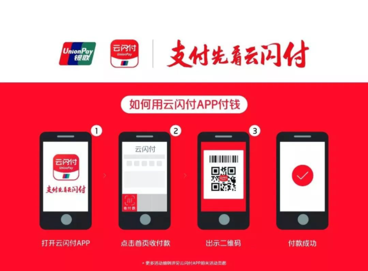 打通淘宝、微信“隔阂”，还得靠云闪付？_详细解读_最新资讯_热点事件