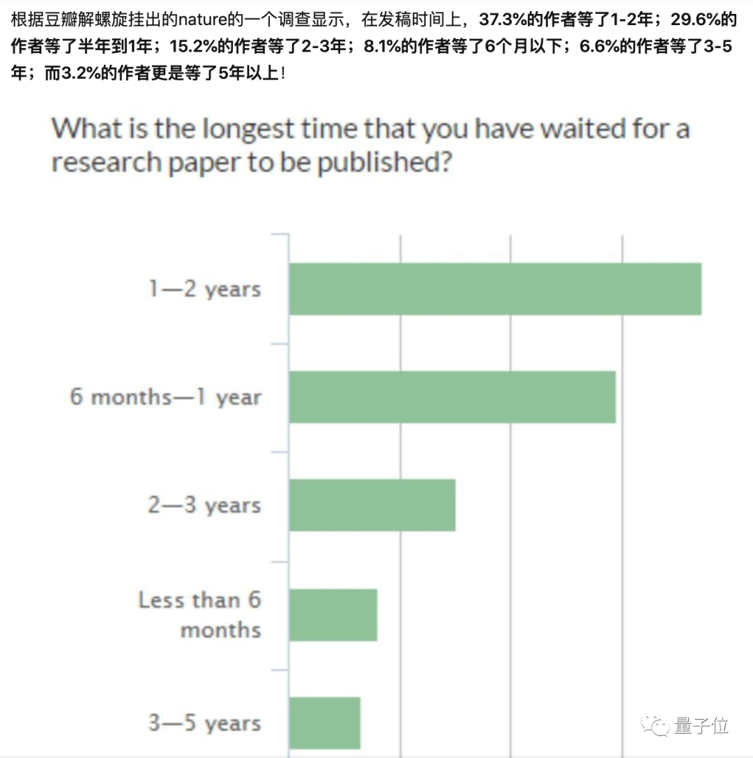 浙理工硕士一作发Nature，却被曝回安徽老家当公务员