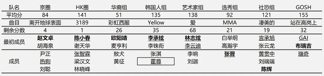 创业路上的坑，哥哥们披荆斩棘地蹚完了