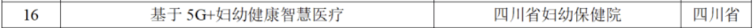54个四川项目入选工信部和卫建委“5G+医疗健康应用试点项目”公示名单