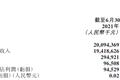 海底捞大事件，“老板娘”退出董事会，来了一群年轻人，人均消费数据也公布了