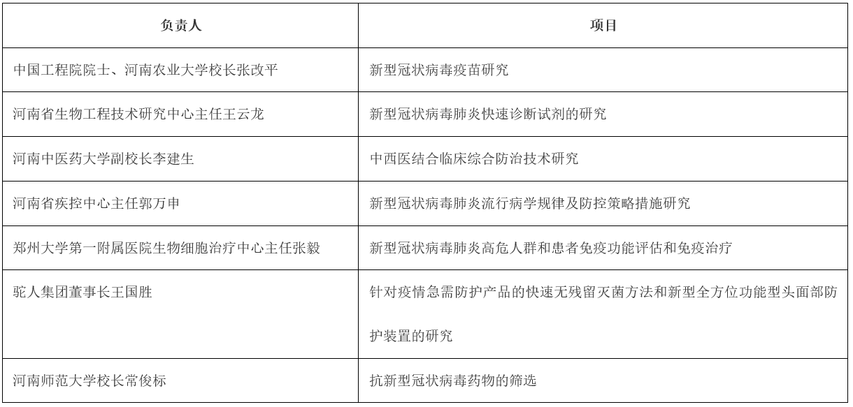 外交部发言人点赞的空调防护服，来自河南的这个县城