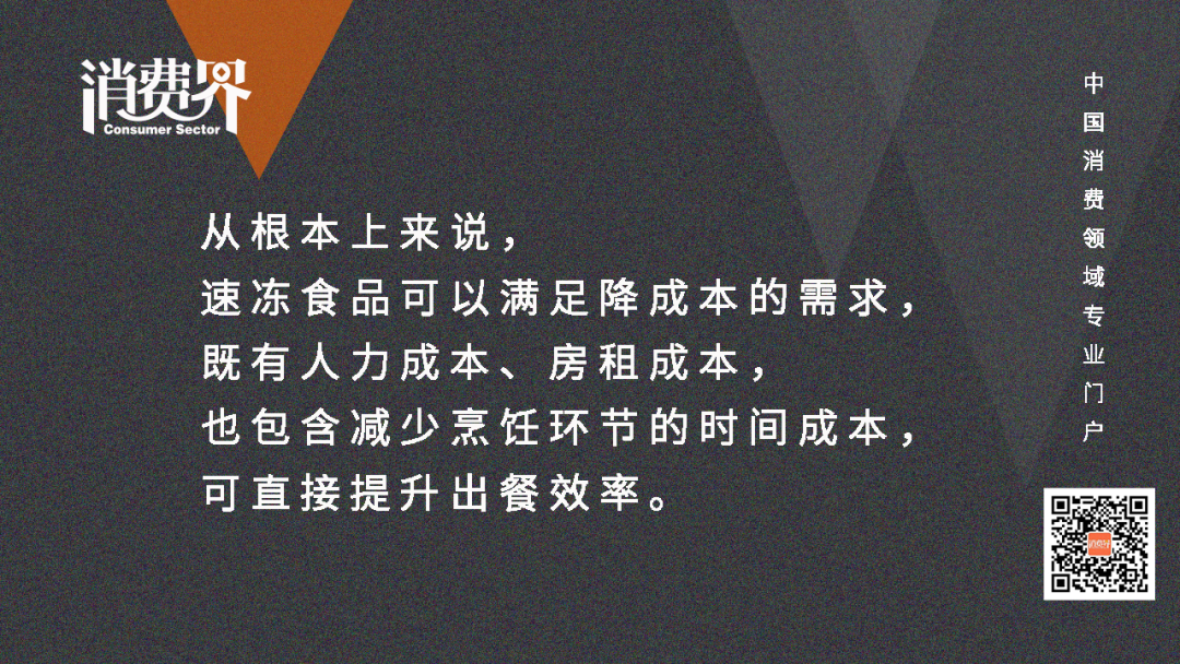 3000亿预制菜赛道，有你的一杯羹吗？-36氪企服点评