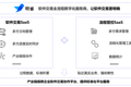36氪首发 | 提供软件交易全流程数字化服务，「明雀」获数百万美金天使轮融资