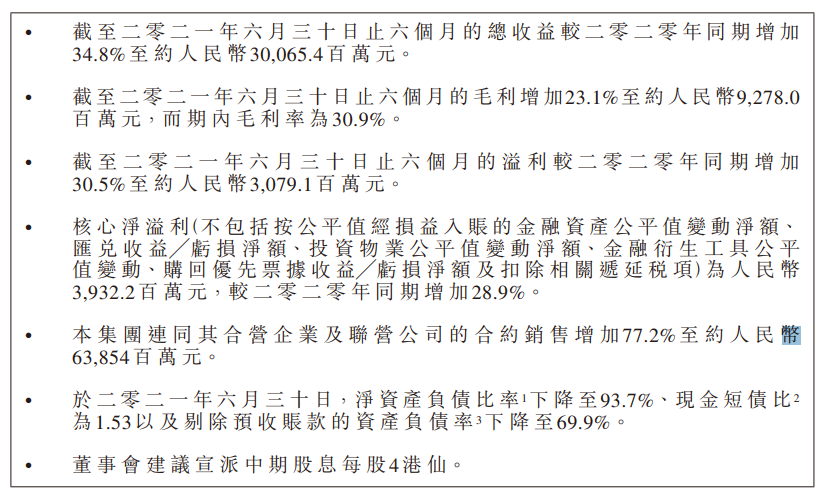 佳兆业：上半年合约销售638.54亿元，有信心完成全年1300亿销售目标