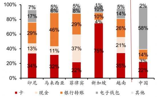 首次中报净利扭亏为盈，雷蛇还有无隐忧？