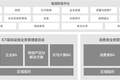 华为逆境中的底气：手机销量断崖式下跌，半年依然净赚314亿元