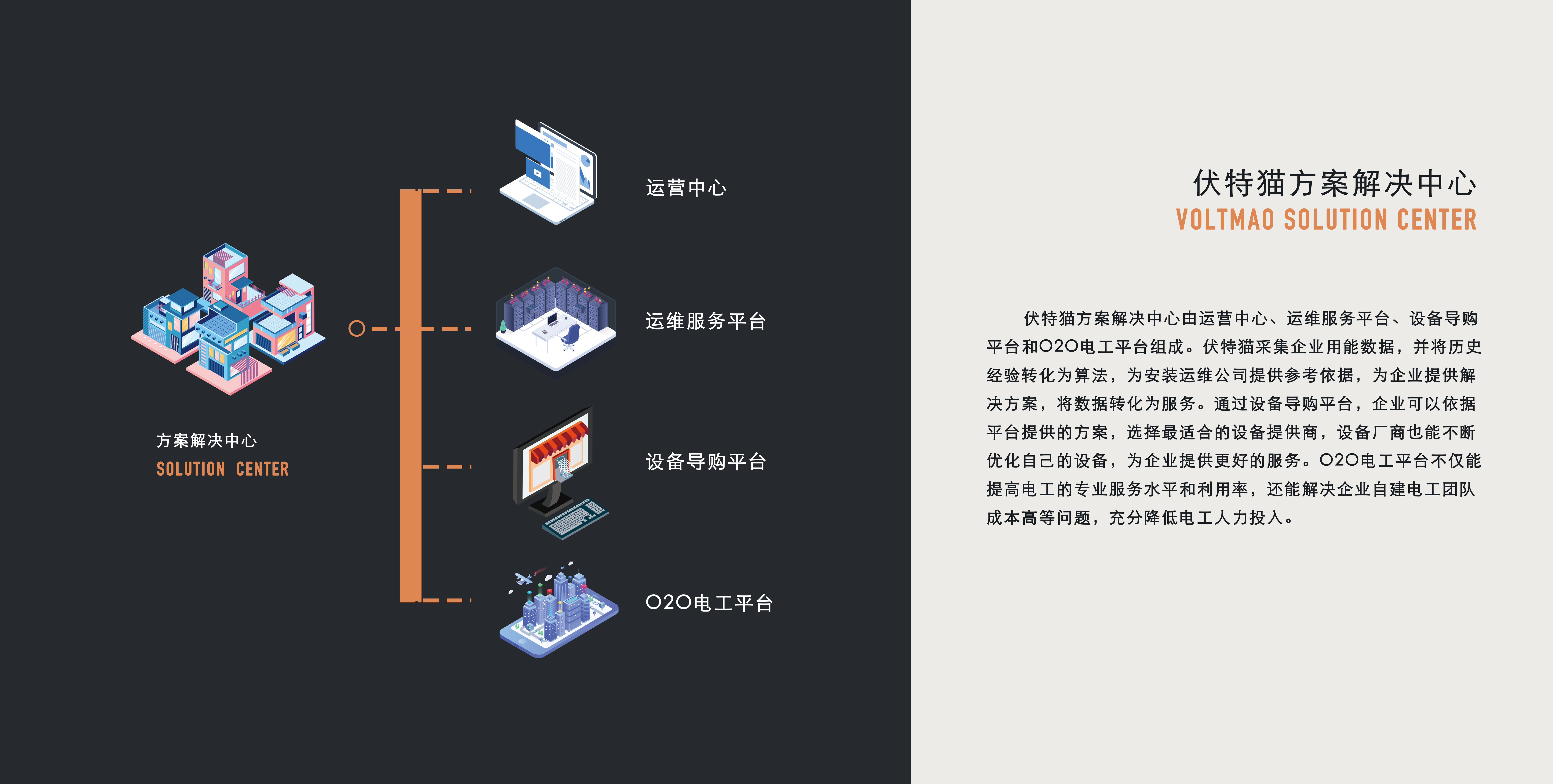 一个研究用电的大学生，用三年时间证明他在“节能”而不是偷电