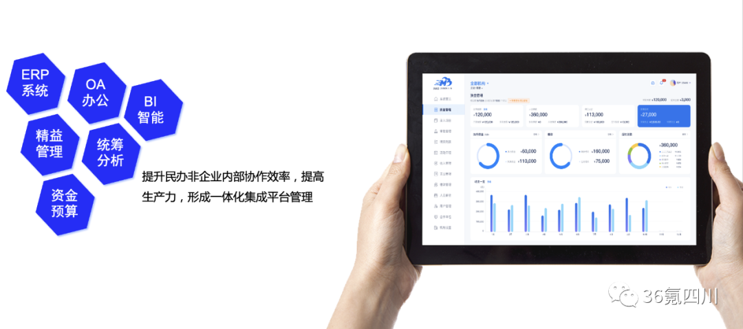 深耕社工市场，“民非云”管理系统助推行业发展