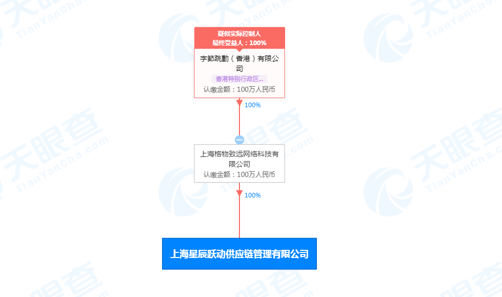 氪星晚报丨百度Apollo启动北京城市副中心自动驾驶运营路线；爱奇艺取消未来几年偶像选秀节目；人社部、最高法：明确工时及加班法律适用标准