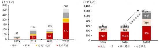 首次中报净利扭亏为盈，雷蛇还有无隐忧？