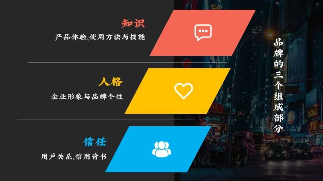 B2B企业打造品牌的三种路径