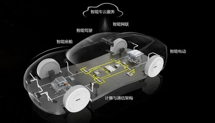 华为逆境中的底气：手机销量断崖式下跌，半年依然净赚314亿元