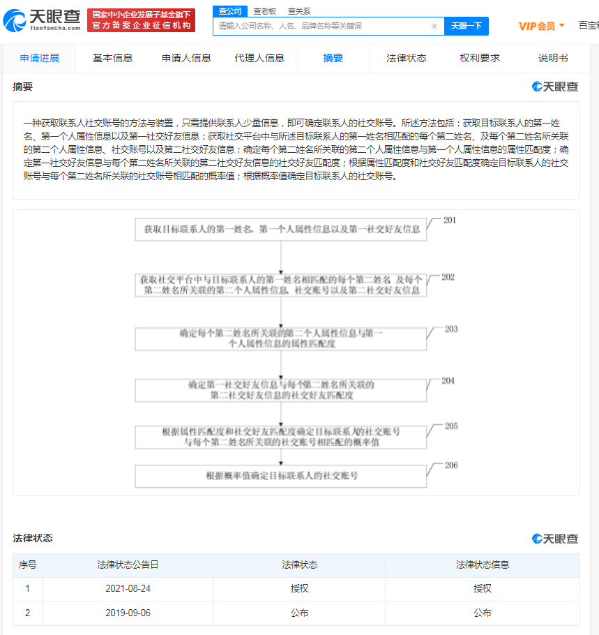 腾讯联系人社交账户相关专利获授权 可通过少量信息确定社交账号