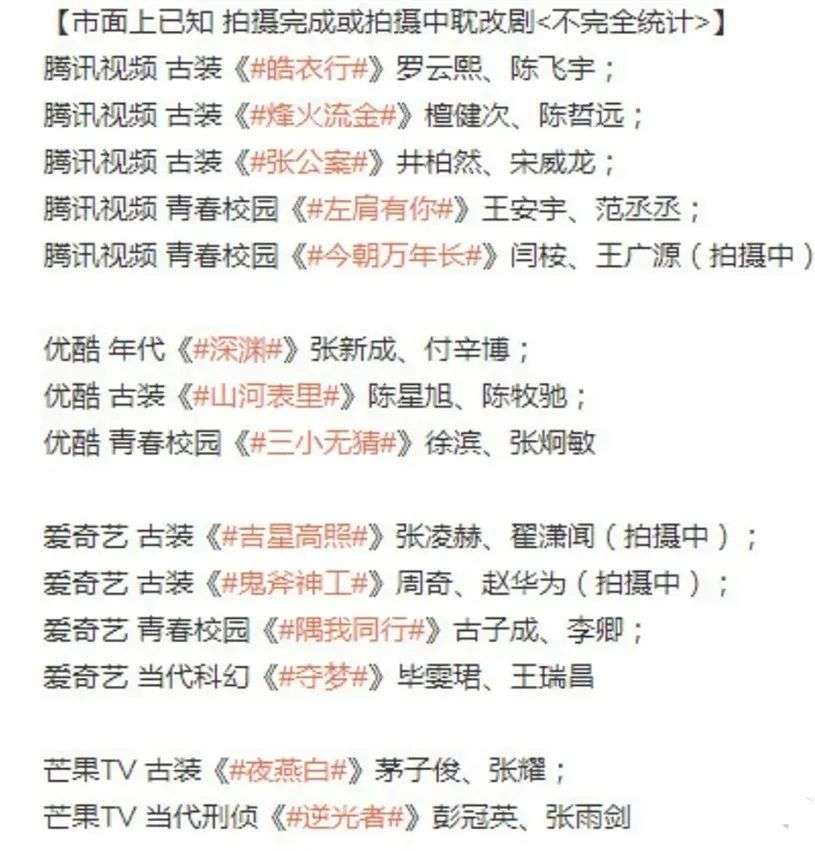 耽改不再是财富密码