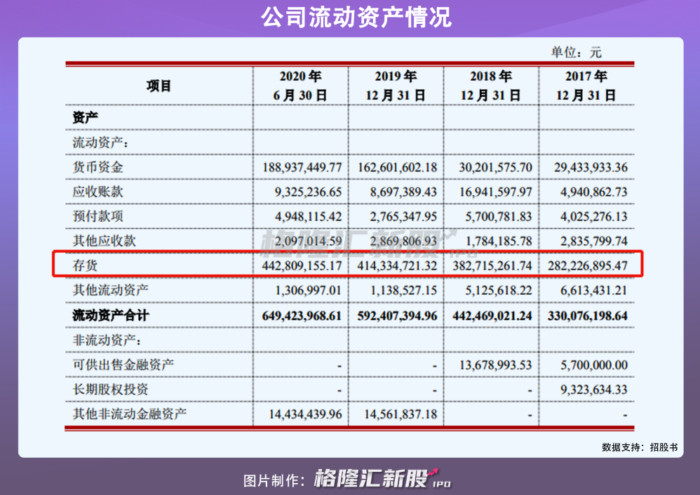 A股难迎茶叶股