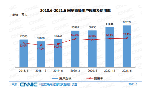 “国民应用”短视频的乐与愁