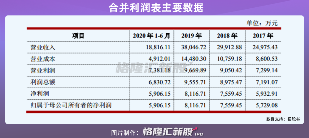 A股难迎茶叶股