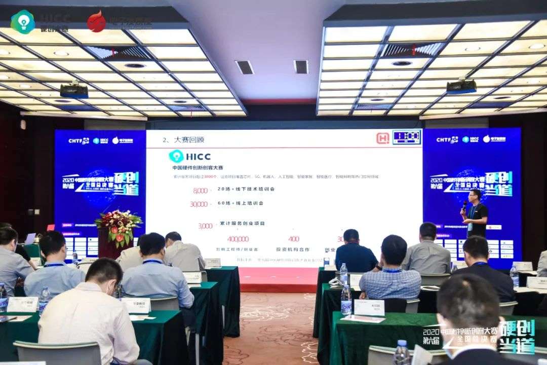 项目征集｜第七届中国硬件创新创客大赛华北/华东赛区报名通道开启