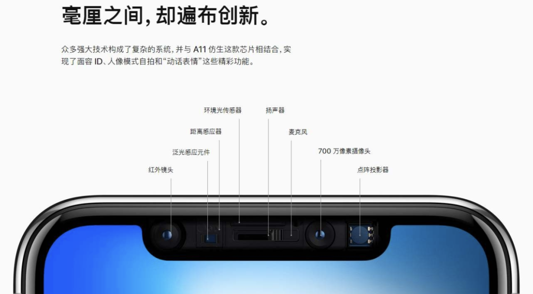 万众期待的屏下Face ID，与iPhone 13系列无缘了