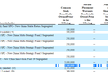 Palantir 怎么跟法拉第未来搞到一起去了？