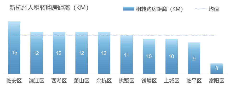 杭州2021年gdp_“2021年中国最具经济潜力城市榜”杭州第一!